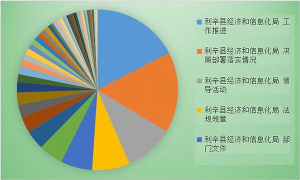 政务图表.jpg